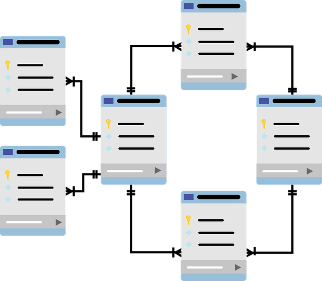 Database Design